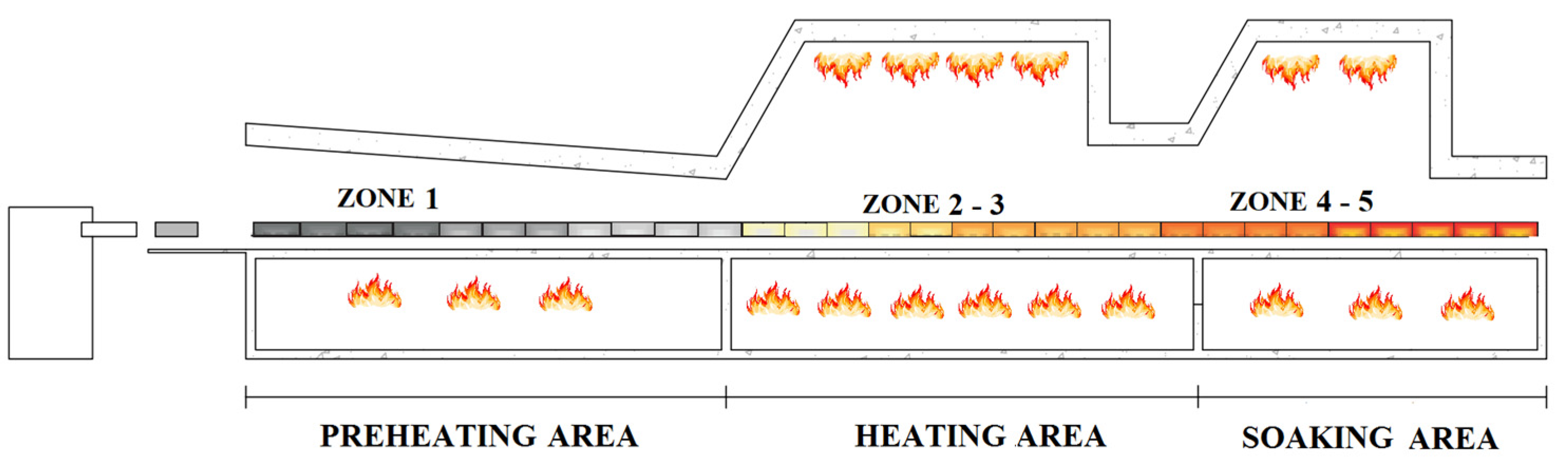 sensors-23-03966-g002